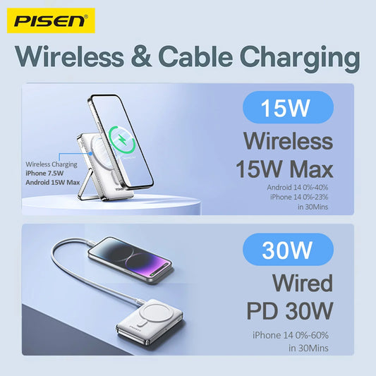 PISEN Magnetic Wireless Power Bank with Built in Stand MagSafe Compatible 30W USB C Fast Charging for iPhone Samsung Huawei