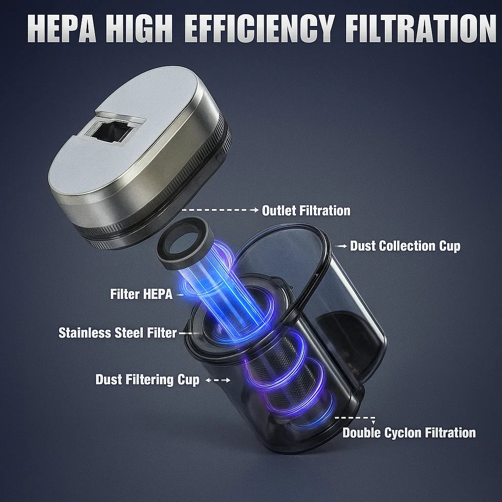 UVClean Mattress Vacuum