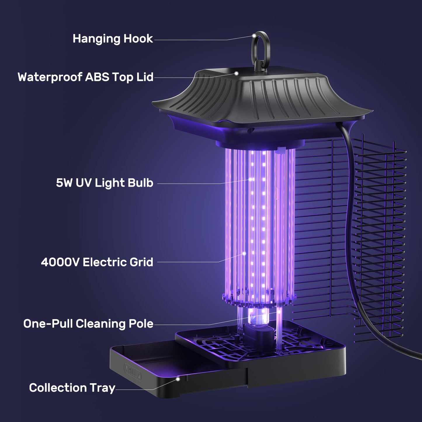 Bug Zapper for Outdoor and Indoor, High Powered Electric Insect Fly Trap