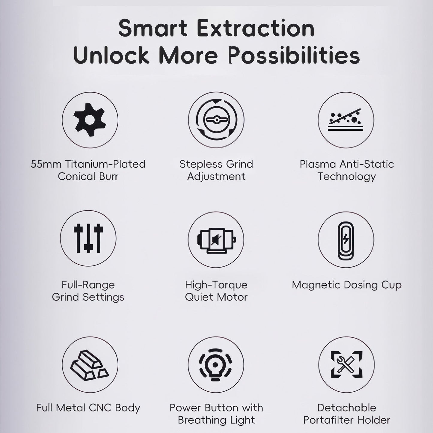 Starseeker E55Pro Electric Coffee Grinder