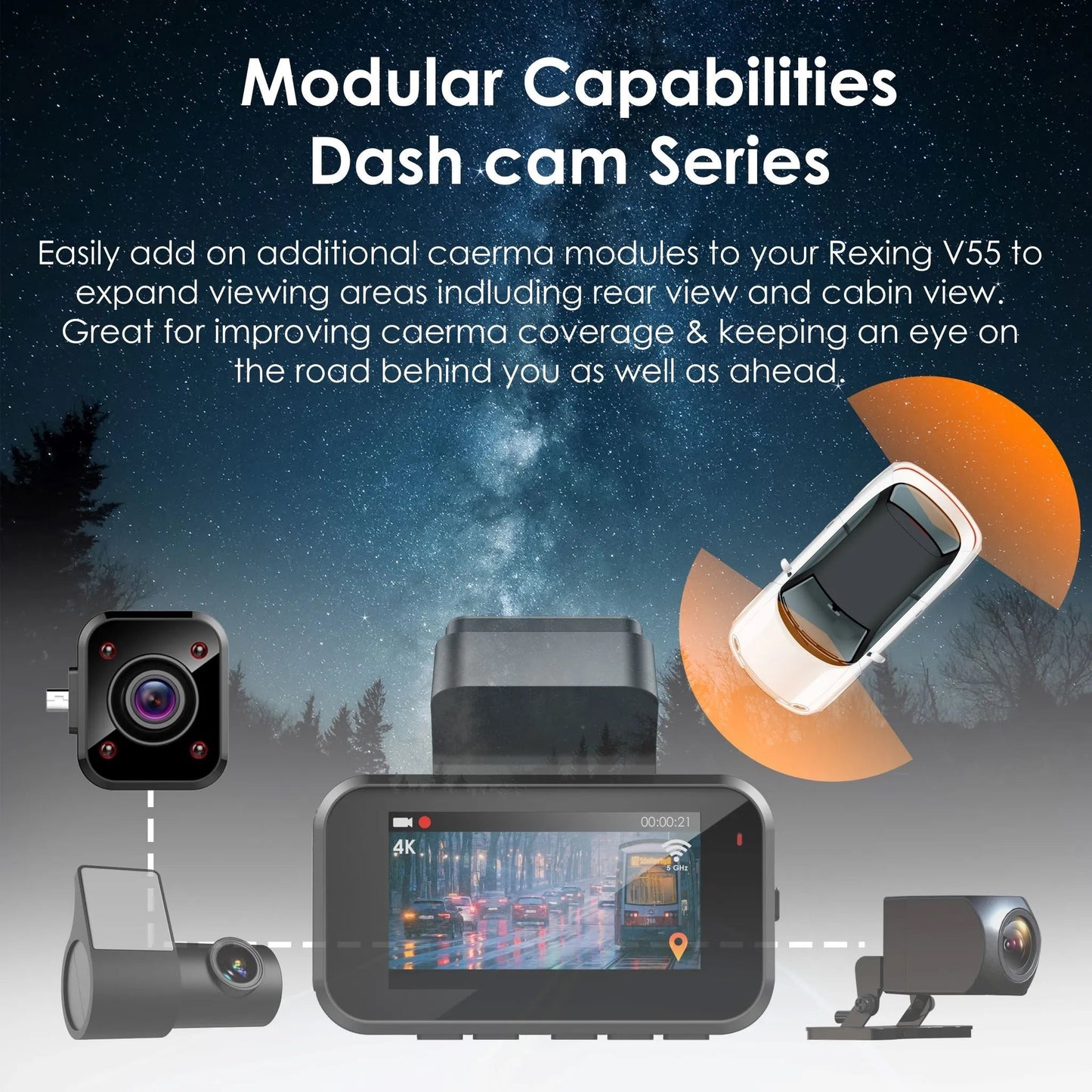 Rexing Cabin View Camera For V55 Premium 4K Modular Capabilities Car Dash Cam