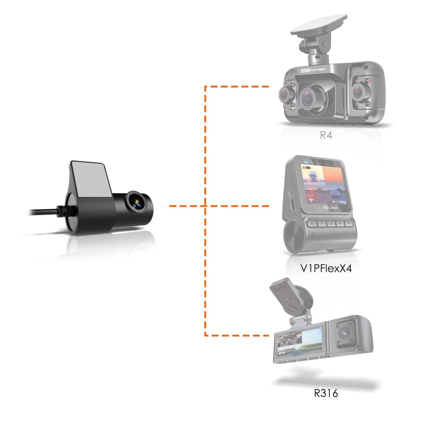 Rexing Rear Camera for R4, V1PFlex X4, R316 Series, and RH2 Series