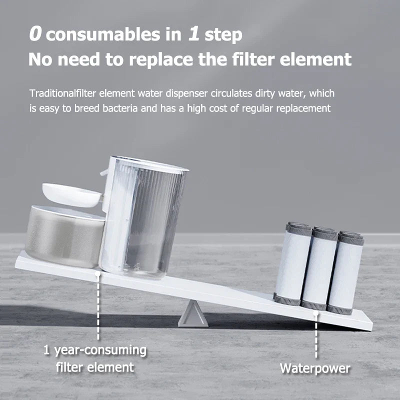 3L Wireless Automatic Pet Water Fountain Rechargeable Dump Water Feeder Timed Smart Cat & Dog Water Dispenser No filter required