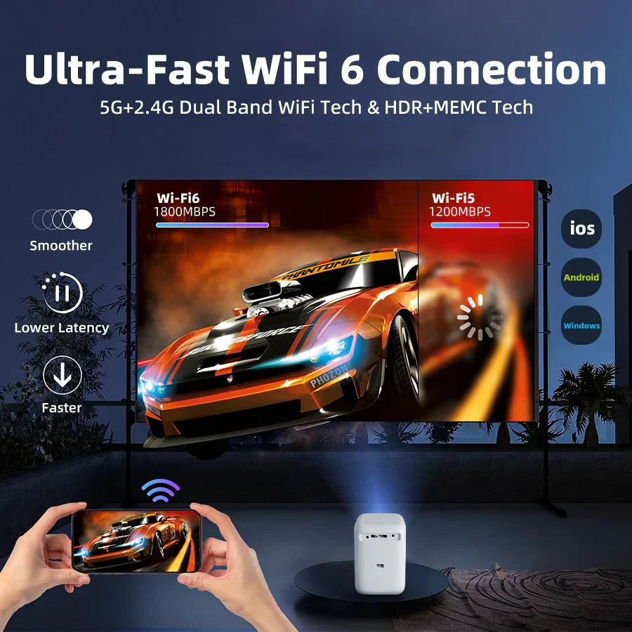 CYS2 4K Android Smart Projector Dual band WiFi Connection for Massive Resources on Mobile Phones Portable Projector for Cinemas
