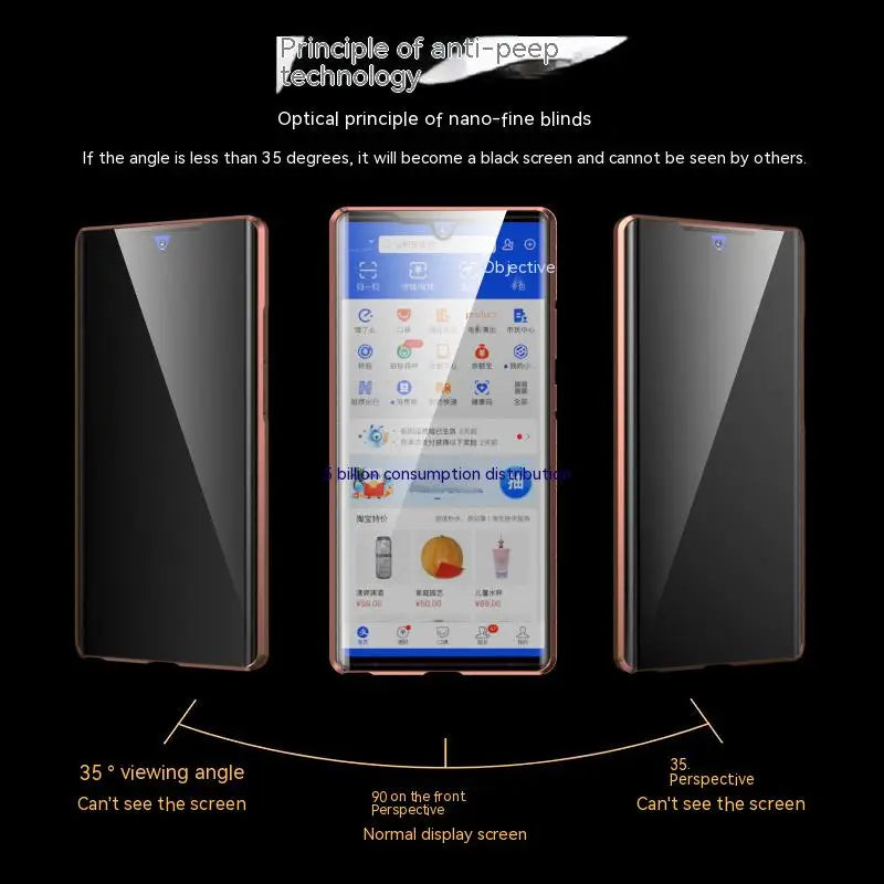 For Samsung Galaxy S23 24 22 25Ultra Case 360°Screen Sealed Anti peeping privacy sunglasses glass Metal Magnetic Ultrathin cover