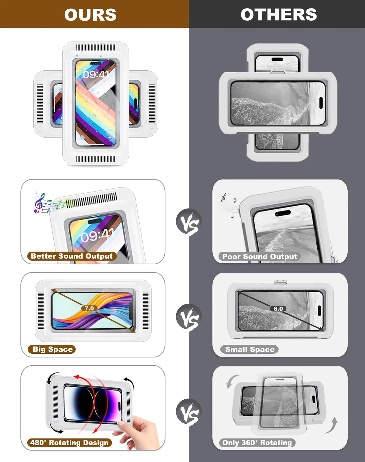 Shower Phone Holder with Speaker  480 Rotation, Wall Phone Mount for Shower Waterproof Anti Fog Shower Case for 4-7" Phones