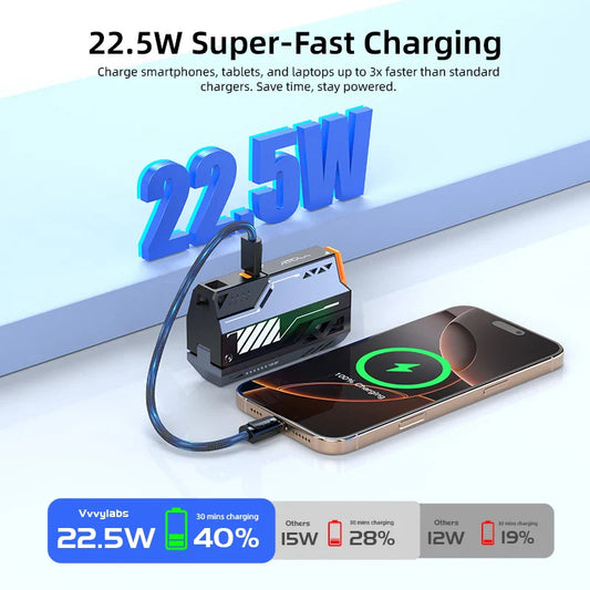 VYVYLABS Portable Power Bank Removable Replaceable Battery Pack 20000mAh 22.5W Fast Charging External Battery for iPhone/Tablet