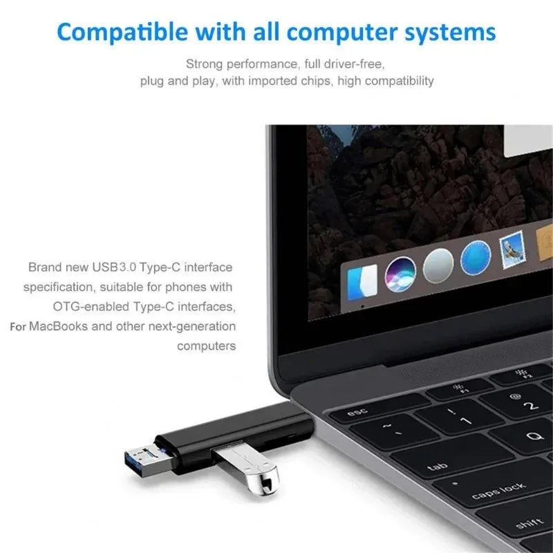 New 5 in 1 Multifunction USB 2.0 Type C USB Micro USB SD TF Memory Card Reader for Android Computer Dock OTG Type C Adapter