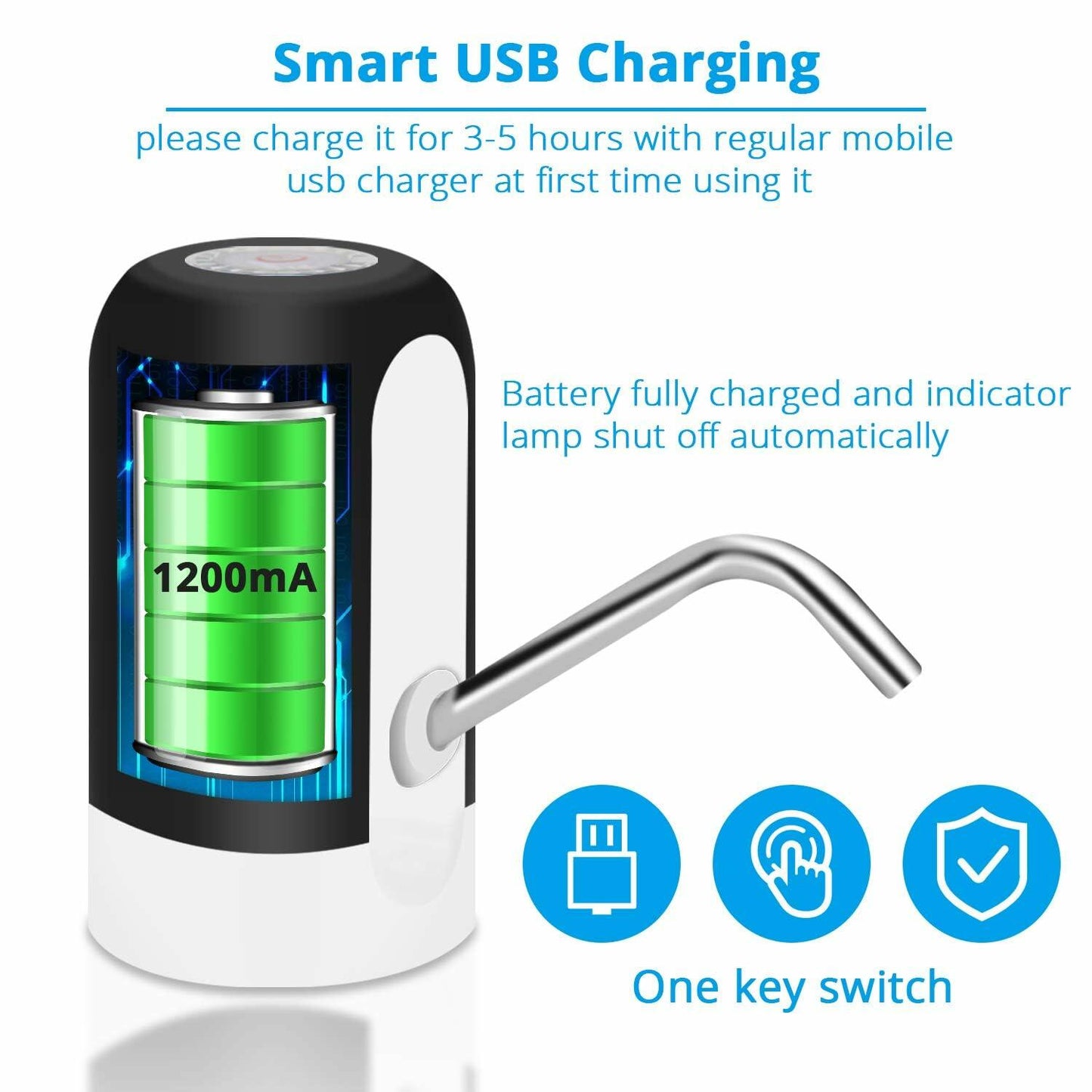 MJIYA 5 Gallon Automatic Water Dispenser USB Charging Switch Black