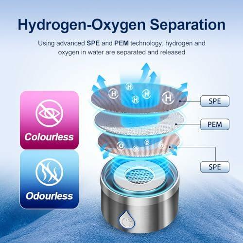 BAVAP Hydrogen Water Bottle Generator 14.1oz Smart Over 2000 ppb