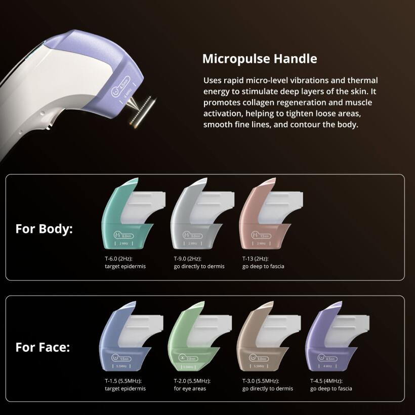 Shape Tactics Advanced 3-Handle Dual Control 12D HIFU System (Cartridges)