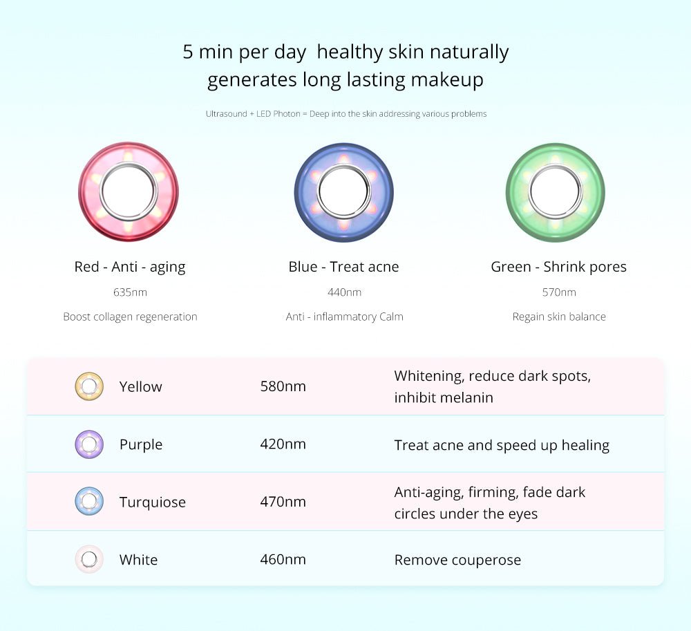 Shape Tactics Handheld Photon Ultrasonic Facial Cleanser