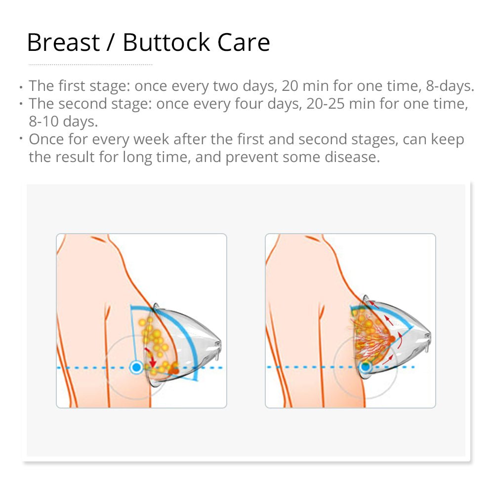 Shape Tactics Lymphatic & Vacuum System