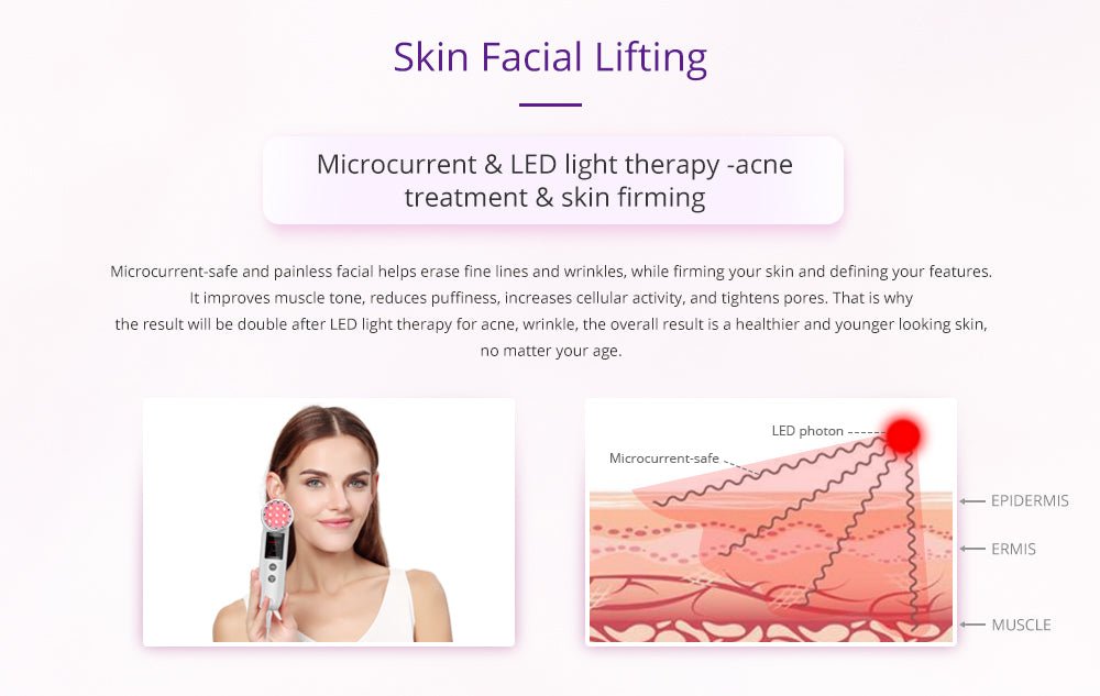 Shape Tactics Photon LED Facial Care Microcurrent Beauty Device
