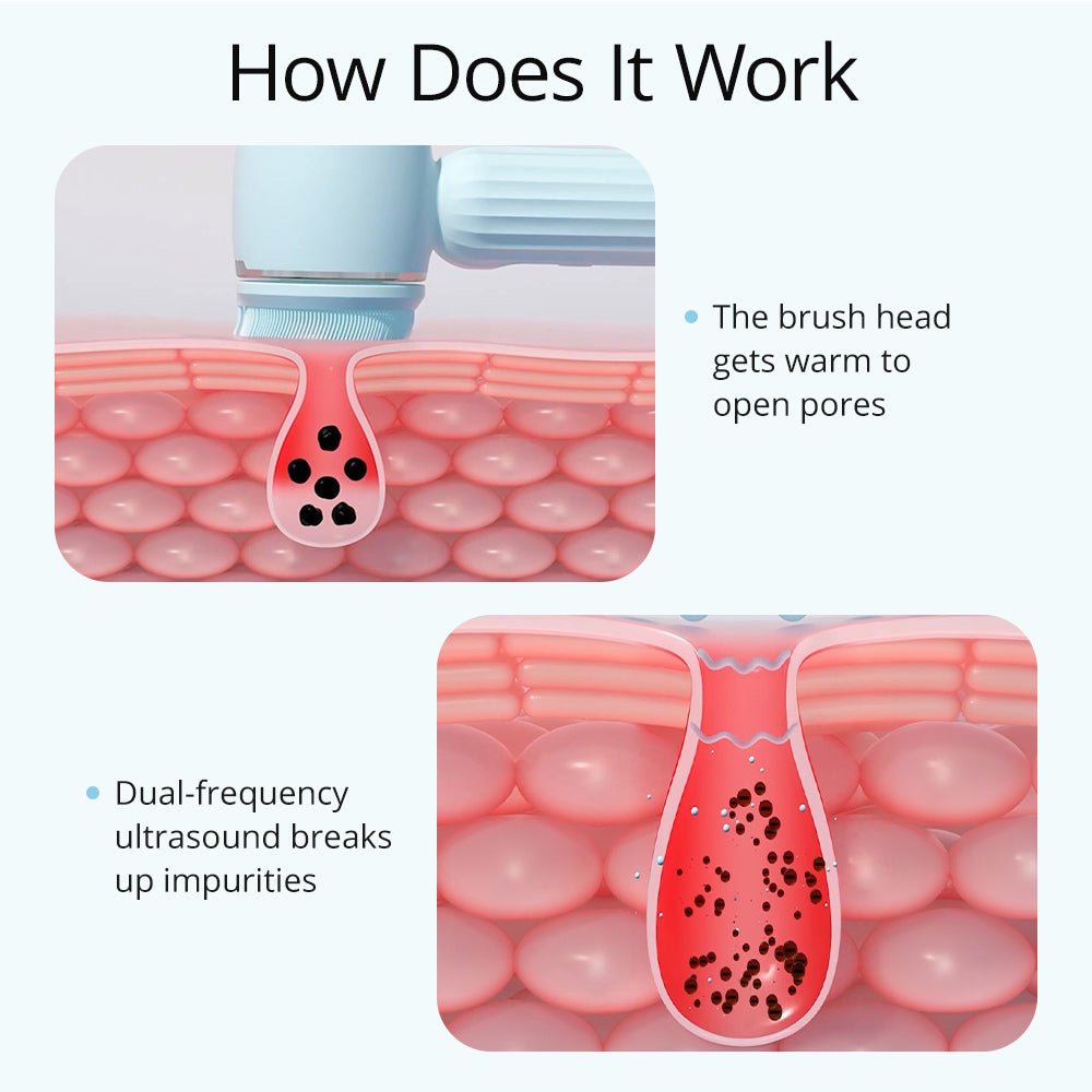 Shape Tactics Ultrasonic Face Cleanser with Positive Ions & Antibacterial Silicone