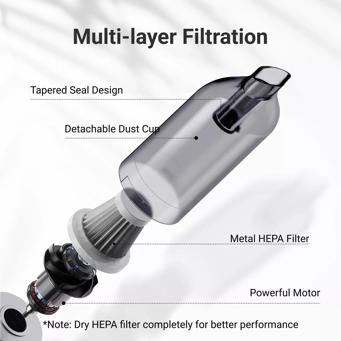 xCool Small Cordless Handheld Car Vacuum Cleaner for Car, Home, Pet